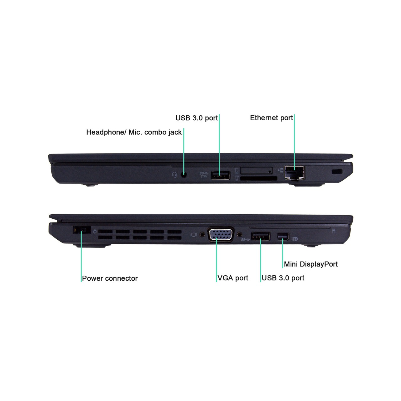 Lenovo x250 Touch screen core i5 8/256 - Image 2